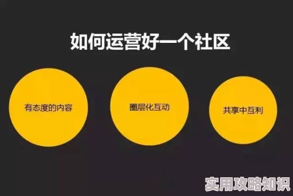 一区二区三区久久精品：最新动态揭示了该平台在内容更新和用户互动方面的显著提升，吸引了更多用户参与