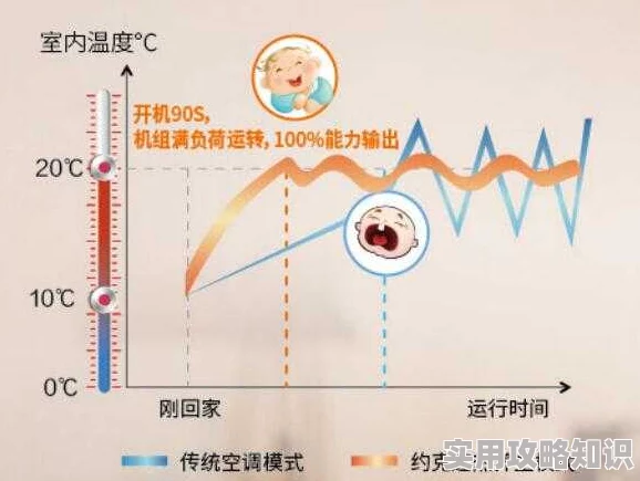 好深好烫好硬湿了：近日，一项关于水温与心理感受的研究引发热议，专家解析其对人们情绪的影响