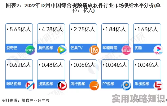 avtt国产最新动态：新一代视频平台上线，提供更丰富的内容选择与用户体验，吸引大量年轻用户关注