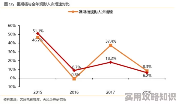 chinese国产hdsex18一：最新动态揭示了国产成人影片市场的快速发展与变化，吸引了越来越多观众的关注与讨论