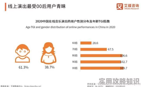 www涩涩：最新动态揭示平台用户增长迅速，内容多样化吸引更多年轻人关注与参与