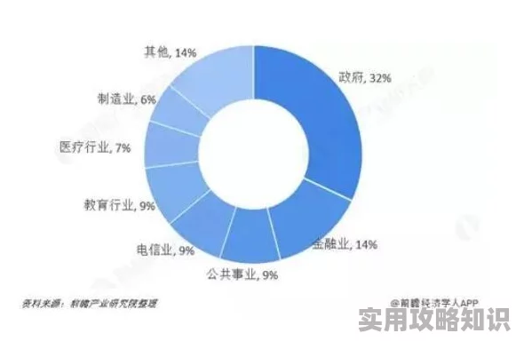 国产激情视频：最新进展揭示行业发展动态与市场反应，用户需求持续增长引发关注与讨论