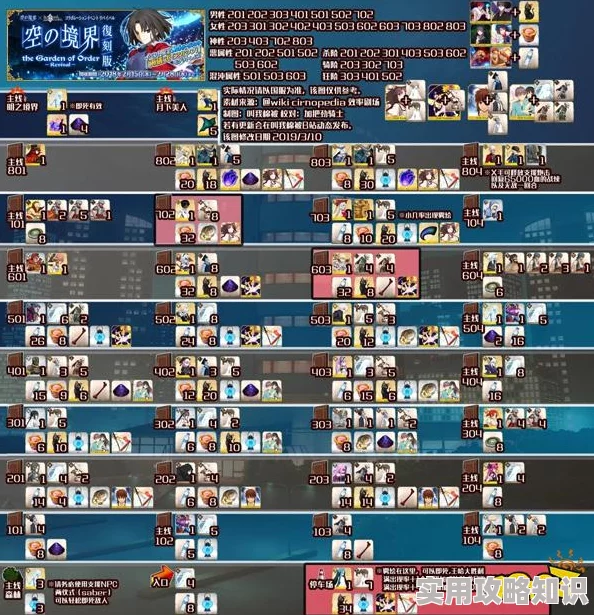 命运冠位指定FGO空之境界活动：高效击杀从者任务副本推荐攻略