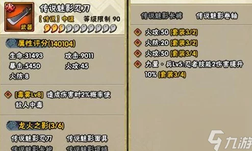 火影忍者手游全面首饰属性推荐指南:深度解析暴击伤害计算与分析策略 火影忍者手游全面首饰属性推荐指南:深度解析暴击伤害计算与分析策略