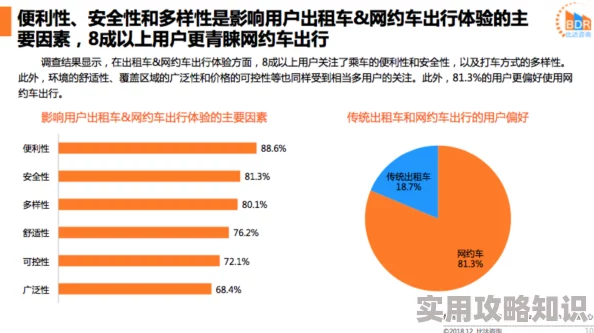 色黄大色黄女片免费看软件网友认为该软件提供的内容丰富多样,但也有用户担心版权问题和安全性,建议谨慎使用 色黄大色黄女片免费看软件网友认为该软件提供的内容丰富多样,但也有用户担心版权问题和安全性,建议谨慎使用