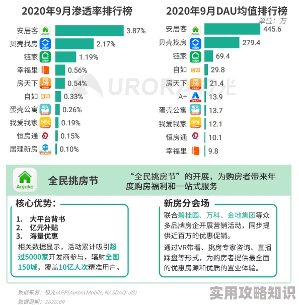 色色黄网用户评价汇总及网站体验分享