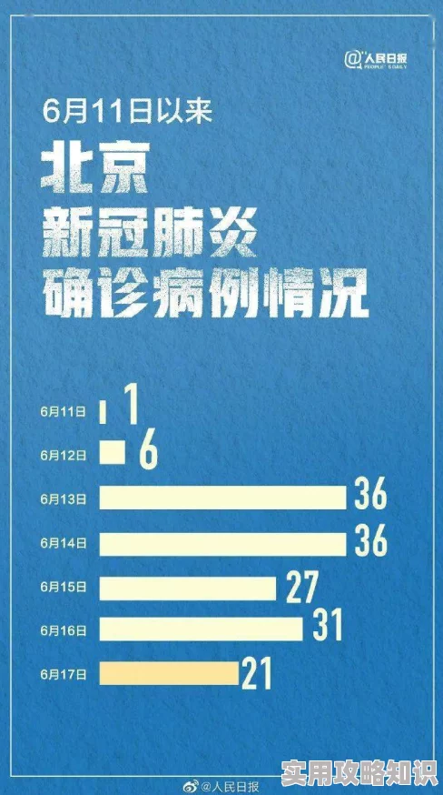 三个人进去一个人出来近日一项研究显示，心理状态对人际关系的影响显著