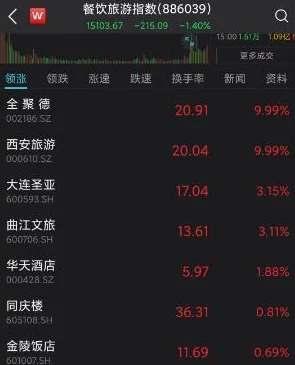 国产精品四虎视频一区资源更新至2024年10月画质提升新增多部影片