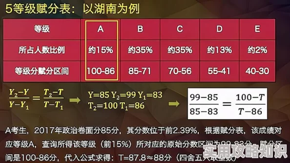 超能学院任务系统深度揭秘：具体玩法详解，更有惊喜新奖励等你来领！