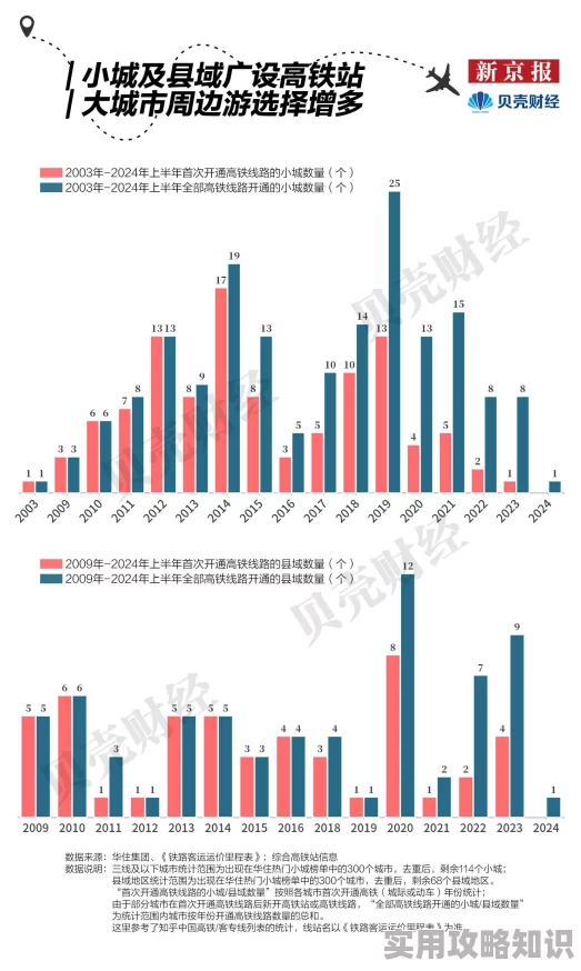 eeuss鲁一区二区三区资源更新至2024年10月优化线路提升观看体验