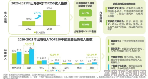 国产一区二区展现了本土文化的多样性与活力值得关注和支持