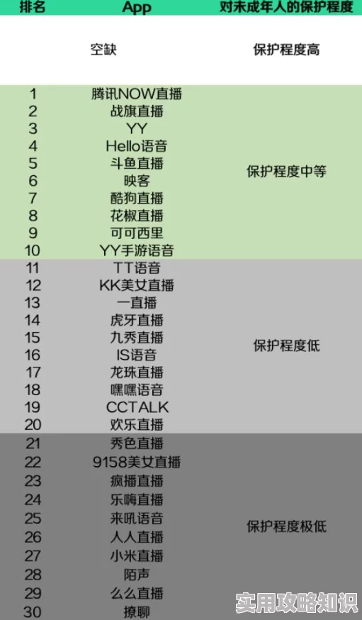 成人性视频app涉嫌传播未经审核内容用户举报平台已介入调查