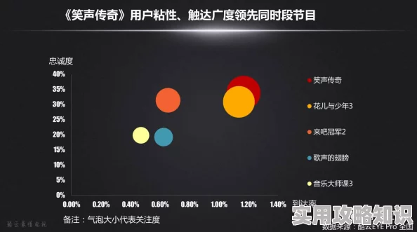 91视频观看用户突破一亿次下载观看次数再创新高