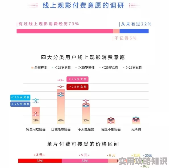 一级毛片免费看内容低俗传播不良信息浪费时间毫无价值不值得观看