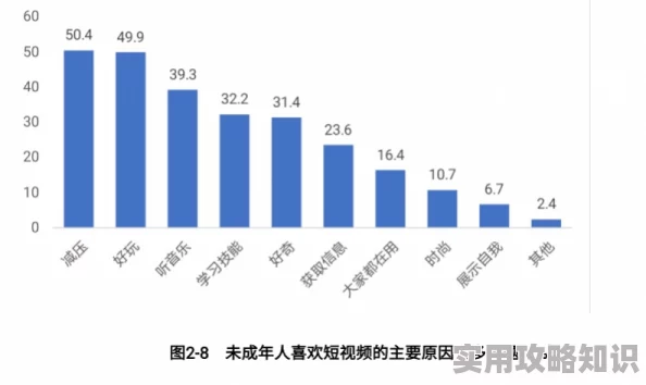 91成人免费视频网友称内容低俗传播不良信息