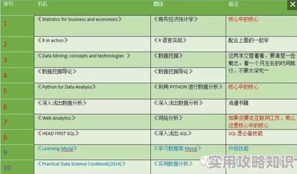 亚洲天堂久久网站服务器遭攻击数据全部丢失用户请尽快修改密码