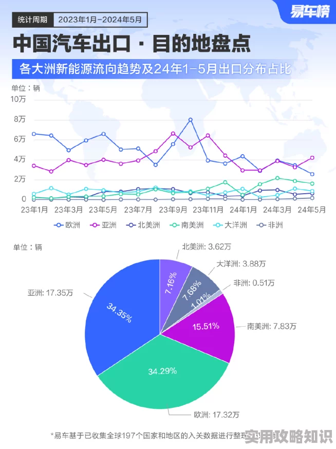 久久亚洲欧洲日产国码据传平台更新后访问量暴增服务器一度瘫痪