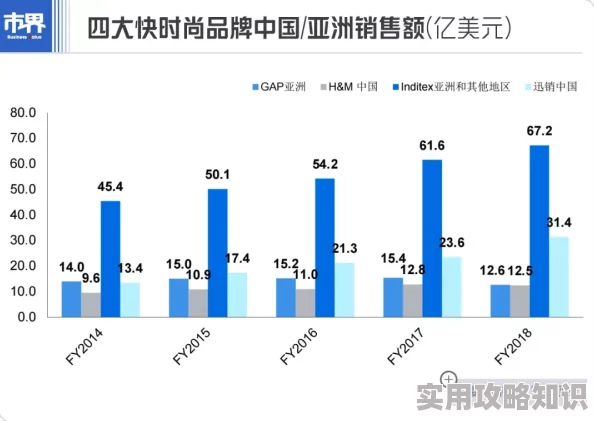 久久亚洲欧洲日产国码据传平台更新后访问量暴增服务器一度瘫痪