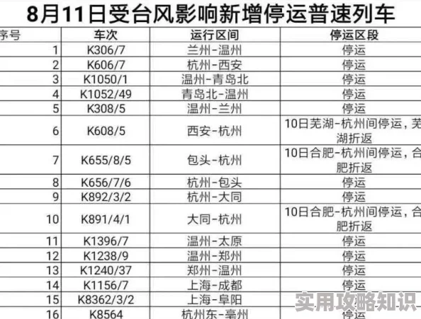 安徽十一选五走势图表听说最近3号和5号连出好几次有人分析是巧合也有人说是规律