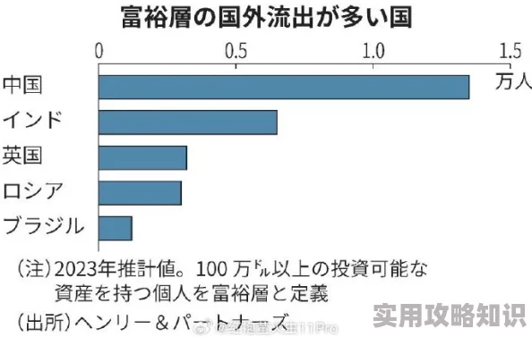 成熟自由日本语热亚洲人惊传神秘富商资助引网友热议