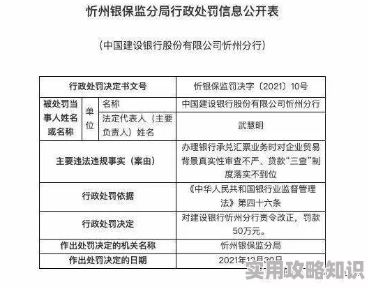 17c17一起草国卢0项目已完成初步规划等待进一步审核和实施