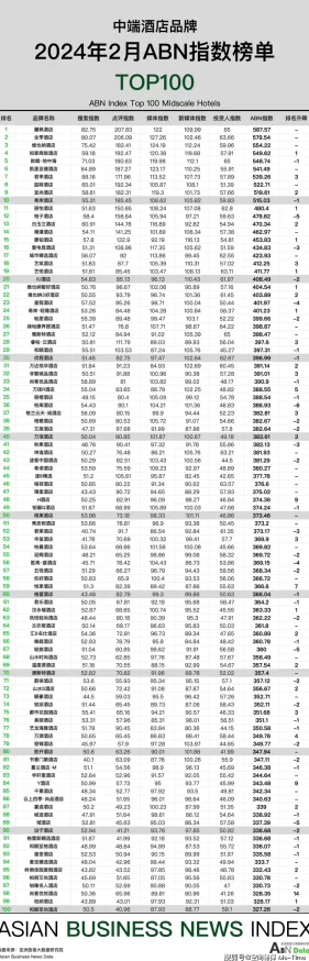 亚洲精品第一国产综合高清更新至20241027期精彩内容持续放送