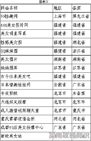 国产黄网页免费网友称内容低俗画质差劲浪费时间