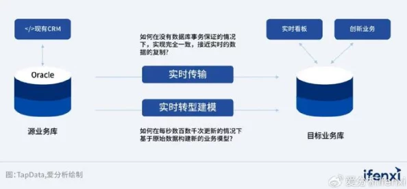 晶核格伦历程全攻略：最新爆料速通技巧与难点解析