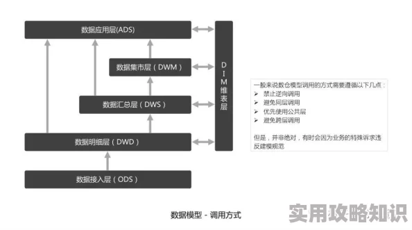 晶核格伦历程全攻略：最新爆料速通技巧与难点解析