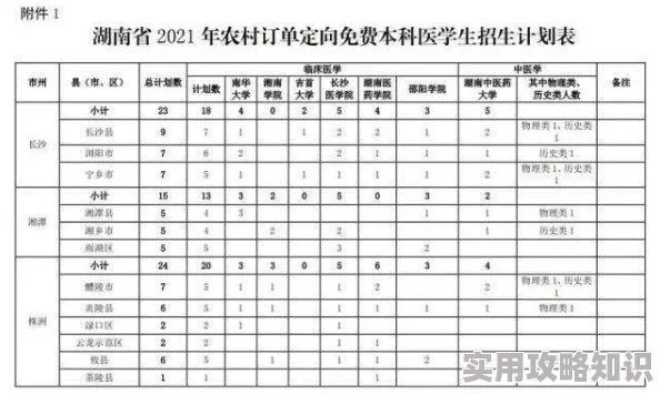 重考生漫画免费漫（完整版）韩漫无删减资源下拉式在线阅读