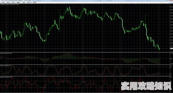 免费的黄金软件探索黄金市场行情分析交易策略及投资技巧