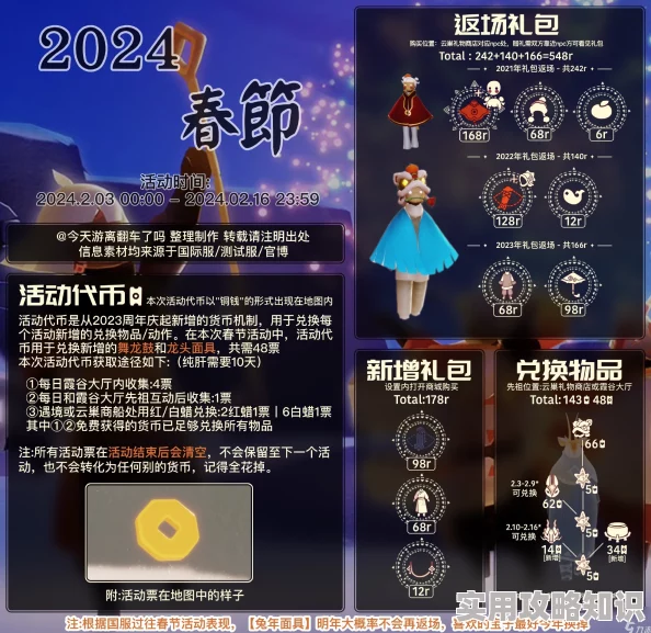 光遇2024音乐节物品全揭秘：新增与返场详情大爆料！