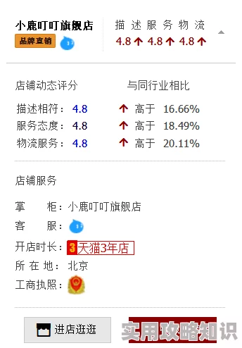 这里只有精品在线网友表示质量参差不齐价格虚高不如预期