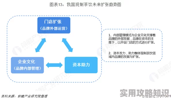 精品无人区一线二线三线区别揭秘资源差异化程度与盈利模式对比