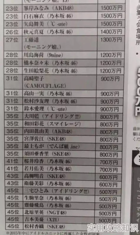 国产高清精品免费一区据传主演片酬白菜价引发网友热议