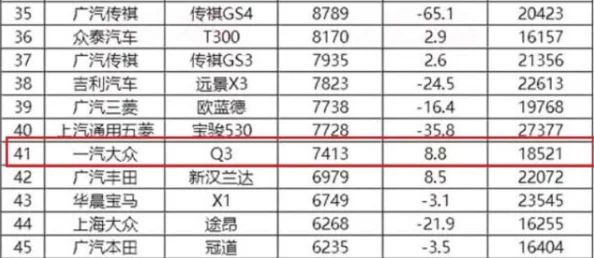 欧美日韩大码精品免费尺码S-8XL新款上新直播间优惠多多