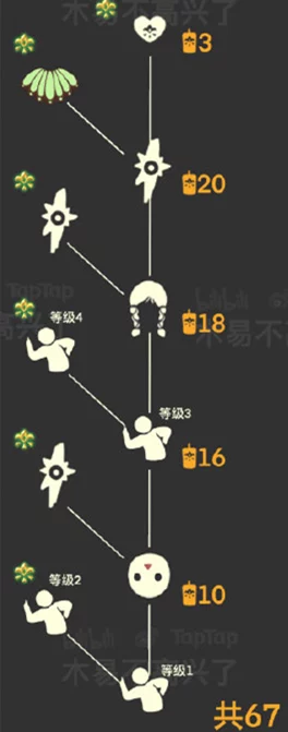 光遇白日梦森林人兑换图全揭秘：动作、面具、乐谱等丰富奖励详解