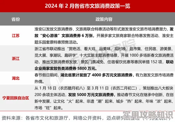 麻豆天美一区二区三区四传播低俗信息已被举报，相关部门正在调查处理