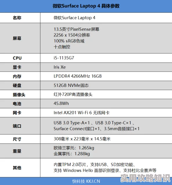 《异环》奇点测试配置要求大揭秘：爆料最低至最佳所需硬件配置