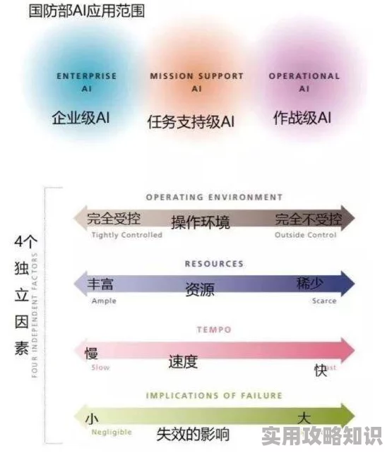 日本3级网站服务器据传位于海外访问速度受影响