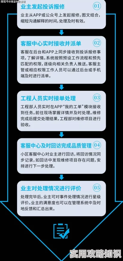 爱善天使app用户吐槽客服回复慢工单处理效率低