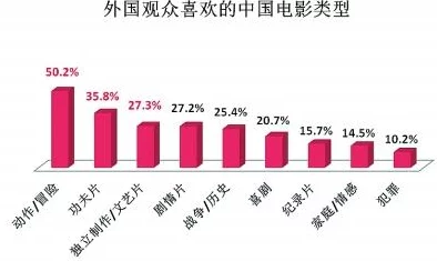 欧美国产永久免费看片内容尺度与监管边界探索合法性与社会影响分析