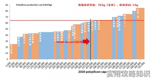 日本亚洲国产精品久久画质清晰流畅更新稳定多种类型满足需求