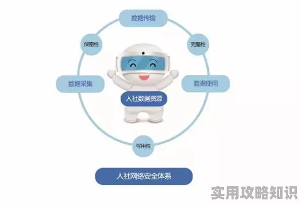 可以的网站提供安全便捷的在线服务体验持续优化升级