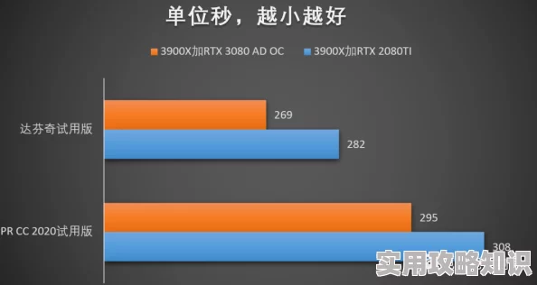 菠萝视频高清视频6画质清晰度分析及不同版本内容对比