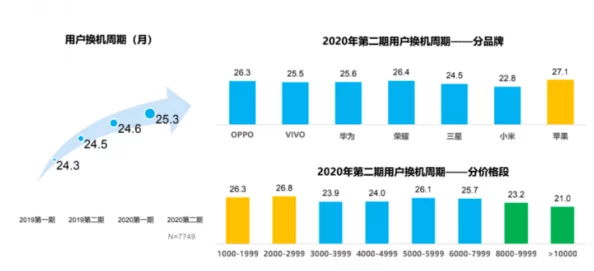 自己开网站怎么开成本高难度大容易失败需长期投入回报低