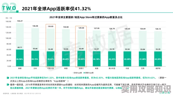 自己开网站怎么开成本高难度大容易失败需长期投入回报低