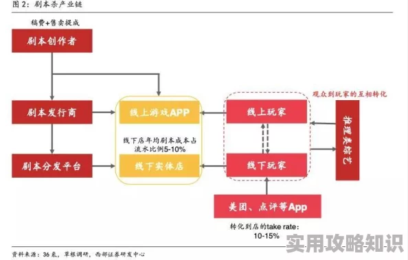 白陌其人其事探索分析兼具神秘色彩与现实逻辑的矛盾体