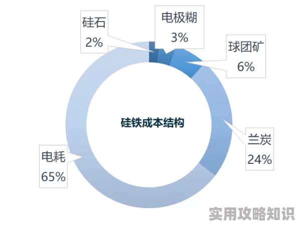 白陌其人其事探索分析兼具神秘色彩与现实逻辑的矛盾体