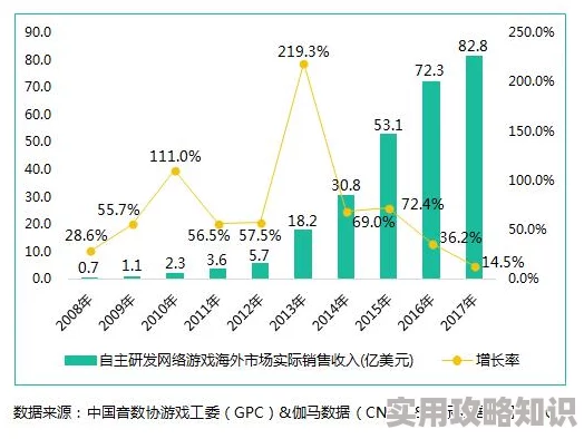 精品国产一区二区三区AV蜜桃内容划分及受众群体分析探讨其潜在市场价值